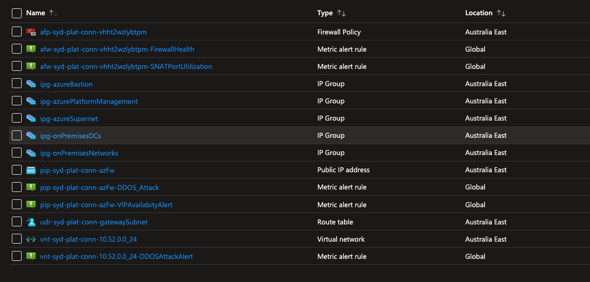 Azure Platform Engineering Advent Calendar 2024