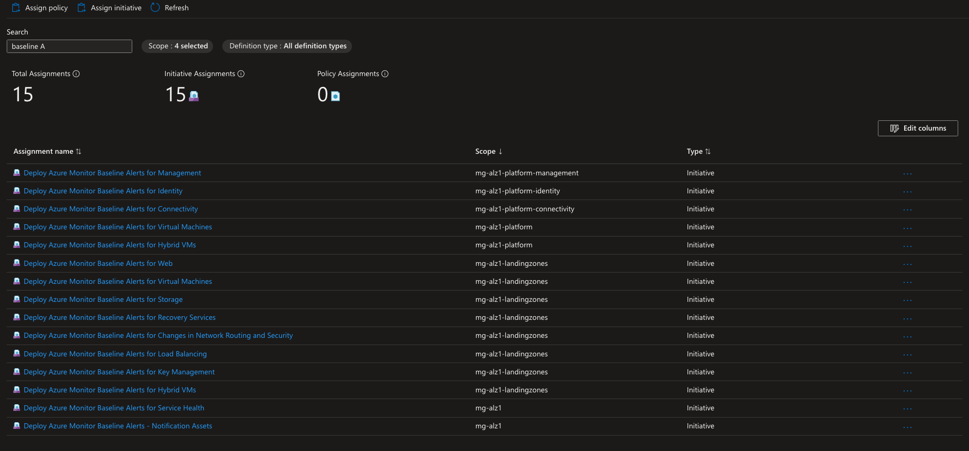 Azure Platform Engineering Advent Calendar 2024