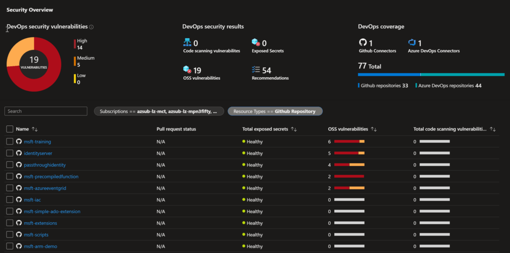 Azure Platform Engineering Advent Calendar 2024