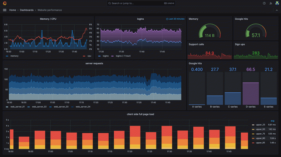 Azure Platform Engineering Advent Calendar 2024