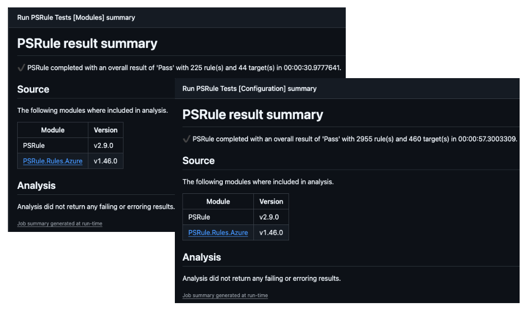 GitHub PSRule