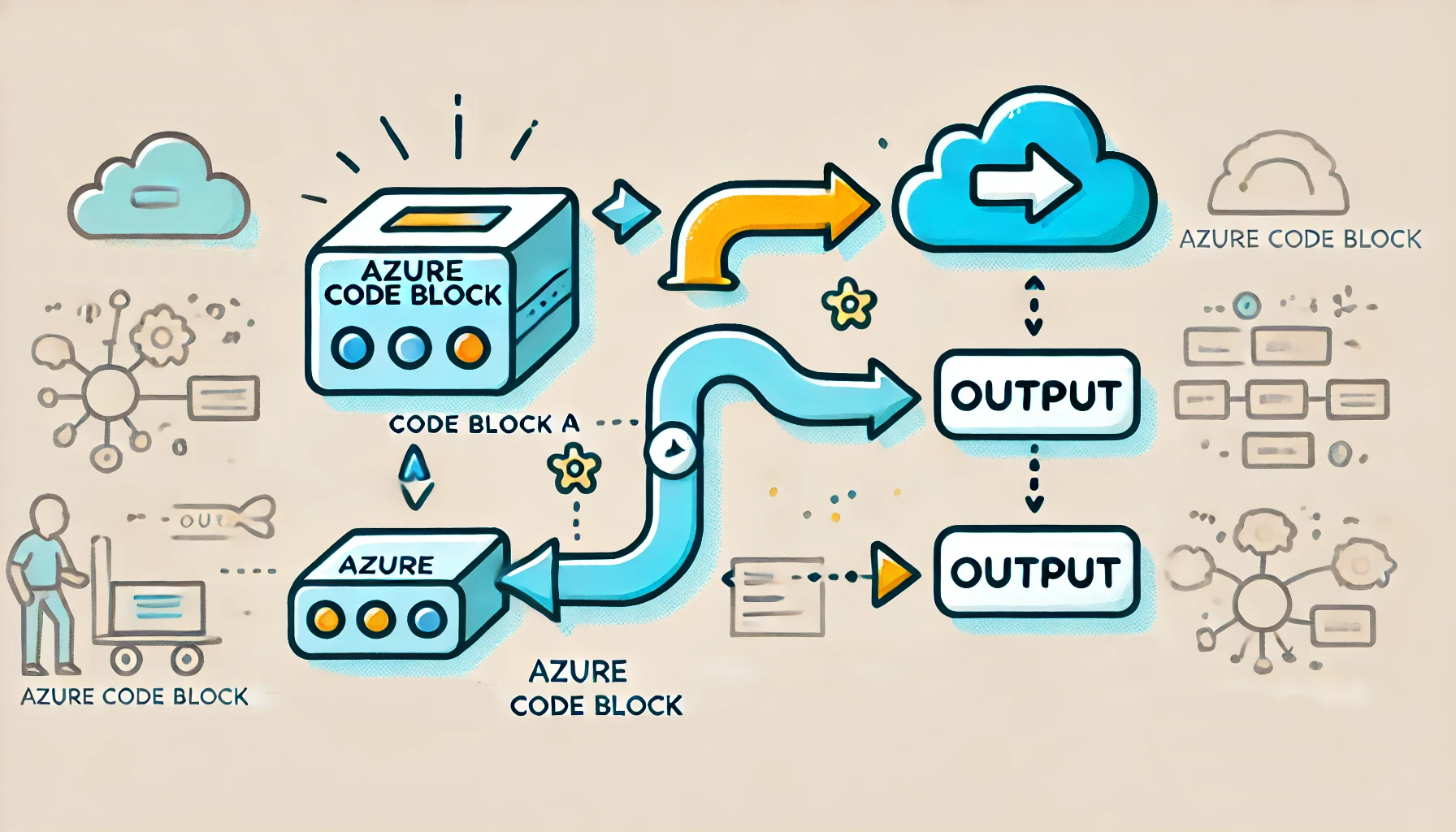 Azure Bicep Anti-Patterns