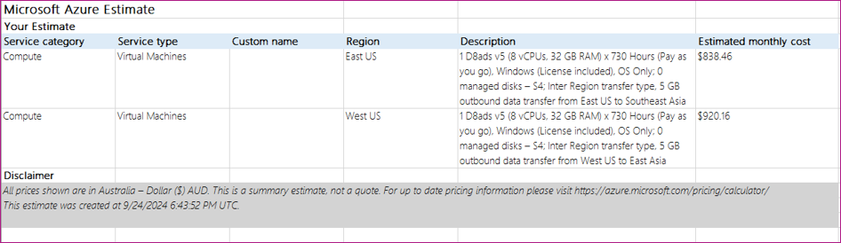 /RegionalPricing