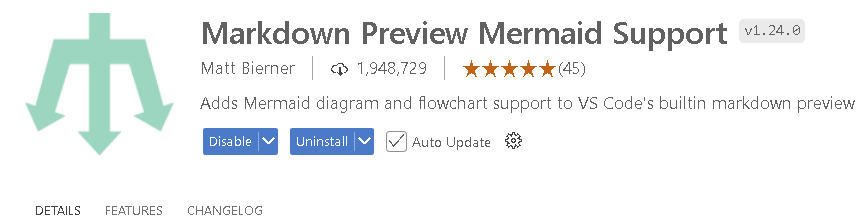 Mermaid Markdown Preview Extension